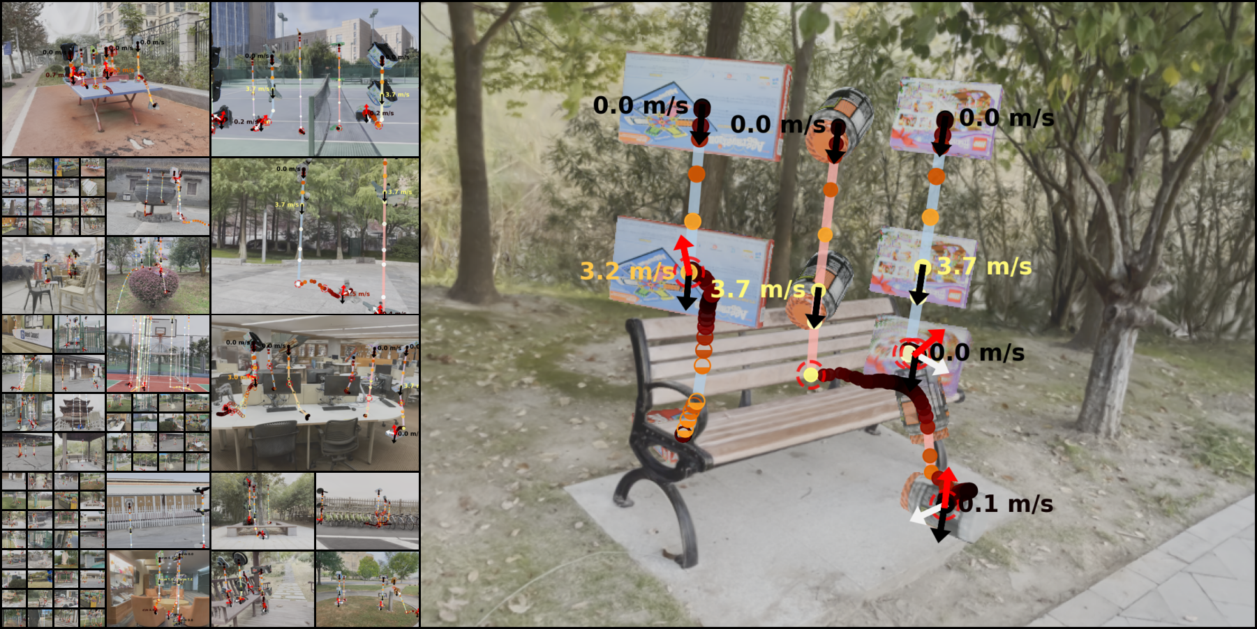 NewtPhys teaser collage showing physically annotated real-world scenes.